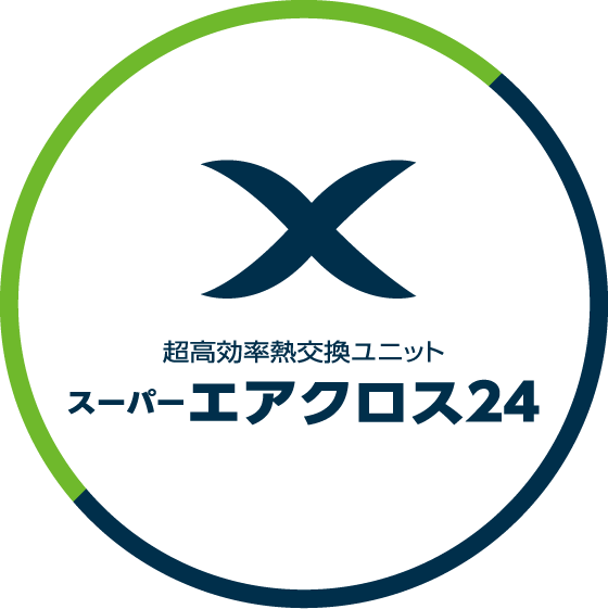 超高効率熱交換ユニット スーパーエアクロス24